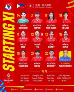 Những trụ cột như Kim Thanh, Thái Thị Thảo xuất phát ngay từ đầu trong trận đấu với đội tuyển nữ Philippines.